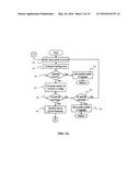 AUTOMATED ELECTRIC VEHICLE CHARGING SYSTEM AND METHOD diagram and image