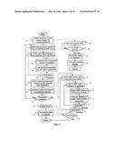 AUTOMATED ELECTRIC VEHICLE CHARGING SYSTEM AND METHOD diagram and image