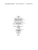 AUTOMATED ELECTRIC VEHICLE CHARGING SYSTEM AND METHOD diagram and image