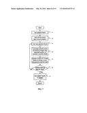 AUTOMATED ELECTRIC VEHICLE CHARGING SYSTEM AND METHOD diagram and image