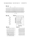 LIGHT-EMITTING DIODE APPARATUS diagram and image