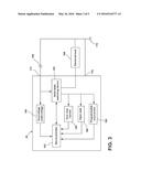 VEHICLE SIGNAL CONTROL SYSTEM diagram and image