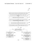 VEHICLE IMPACT SENSOR AND NOTIFICATION SYSTEM diagram and image