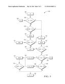 TRANSMISSION WITH ELECTRONIC RANGE SELECTOR AND PULL OUT OF PARK CONTROL     LOGIC diagram and image