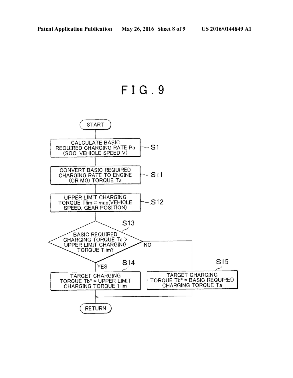 CONTROL SYSTEM FOR HYBRID VEHICLE - diagram, schematic, and image 09