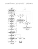 Method and Apparatus for Starting an Engine of a Modular Hybrid     Transmission Based Upon Demanded Torque diagram and image