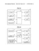 AUTOMATIC DRIVING SYSTEM FOR AUTOMATICALLY DRIVEN VEHICLE diagram and image