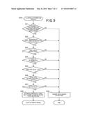 AUTOMATIC DRIVING SYSTEM FOR AUTOMATICALLY DRIVEN VEHICLE diagram and image