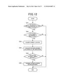 AUTOMATIC DRIVING SYSTEM FOR AUTOMATICALLY DRIVEN VEHICLE diagram and image