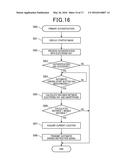 AUTOMATIC DRIVING SYSTEM FOR AUTOMATICALLY DRIVEN VEHICLE diagram and image