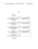 VEHICLE SPEED SIGNAL SELECTION METHOD AND VEHICLE SPEED SIGNAL ADJUSTMENT     VERIFICATION METHOD diagram and image