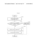 VEHICLE SPEED SIGNAL SELECTION METHOD AND VEHICLE SPEED SIGNAL ADJUSTMENT     VERIFICATION METHOD diagram and image