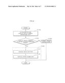 VEHICLE SPEED SIGNAL SELECTION METHOD AND VEHICLE SPEED SIGNAL ADJUSTMENT     VERIFICATION METHOD diagram and image