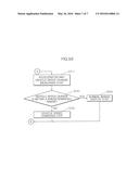 VEHICLE SPEED SIGNAL SELECTION METHOD AND VEHICLE SPEED SIGNAL ADJUSTMENT     VERIFICATION METHOD diagram and image