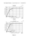 Inverter-Based Head End Power System diagram and image