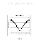 Inverter-Based Head End Power System diagram and image