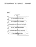 VEHICLE CONTROL SYSTEM diagram and image