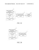 Personal Exercise Measuring Safety System diagram and image