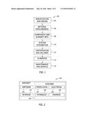 COMPOSITE STRUCTURE AND METHODS OF FORMING THEREOF diagram and image