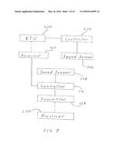 Systems, Methods and Devices for Collecting Data at Remote Oil and Natural     Gas Sites diagram and image