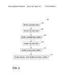 SYSTEM AND METHOD FOR IDENTIFYING FAULTS IN AN AIRCRAFT diagram and image