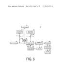 WATER TREATMENT DEVICE AND WATER TREATMENT METHOD diagram and image