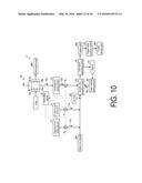 WATER TREATMENT DEVICE AND WATER TREATMENT METHOD diagram and image