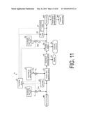 WATER TREATMENT DEVICE AND WATER TREATMENT METHOD diagram and image