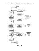 METHOD AND APPARATUS FOR REMOVING UNWANTED DISSOLVED CHEMICALS FROM     LIQUIDS diagram and image