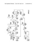 METHOD AND APPARATUS FOR REMOVING UNWANTED DISSOLVED CHEMICALS FROM     LIQUIDS diagram and image