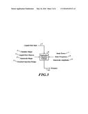 METHOD AND APPARATUS FOR REMOVING UNWANTED DISSOLVED CHEMICALS FROM     LIQUIDS diagram and image