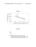 INTERMEDIATE THERMAL EXPANSION COEFFICIENT GLASS diagram and image