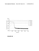 STRENGTHENED GLASS, GLASS-CERAMIC AND CERAMIC ARTICLES AND METHODS OF     MAKING THE SAME THROUGH PRESSURIZED ION EXCHANGE diagram and image