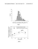 Synergistic Bacterial Consortia for Mobilizing Soil Phosphorus diagram and image