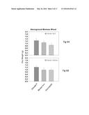 Synergistic Bacterial Consortia for Mobilizing Soil Phosphorus diagram and image