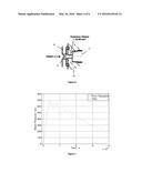 EXPLOSIVE COMPOSITION FOR USE IN TELESCOPICALLY EXPANDING NON-LETHAL     TRAINING AMMUNITION diagram and image