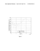 EXPLOSIVE COMPOSITION FOR USE IN TELESCOPICALLY EXPANDING NON-LETHAL     TRAINING AMMUNITION diagram and image