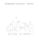 PROCESS FOR THE MANUFACTURE OF 2,3,3,3-TETRAFLUOROPROPENE BY GAS PHASE     FLUORINATION OF PENTACHLOROPROPANE diagram and image