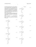 NON-IONIC COMPOUND, RESIN, RESIST COMPOSITION AND METHOD FOR PRODUCING     RESIST PATTERN diagram and image