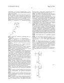 NON-IONIC COMPOUND, RESIN, RESIST COMPOSITION AND METHOD FOR PRODUCING     RESIST PATTERN diagram and image