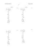 NON-IONIC COMPOUND, RESIN, RESIST COMPOSITION AND METHOD FOR PRODUCING     RESIST PATTERN diagram and image