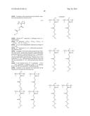 NON-IONIC COMPOUND, RESIN, RESIST COMPOSITION AND METHOD FOR PRODUCING     RESIST PATTERN diagram and image