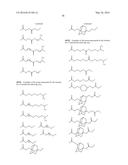 NON-IONIC COMPOUND, RESIN, RESIST COMPOSITION AND METHOD FOR PRODUCING     RESIST PATTERN diagram and image