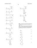 NON-IONIC COMPOUND, RESIN, RESIST COMPOSITION AND METHOD FOR PRODUCING     RESIST PATTERN diagram and image