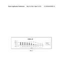 NATURAL PRODUCT ANALOGS INCLUDING AN ANTI-INFLAMMATORY CYANOENONE     PHARMACORE AND METHODS OF USE diagram and image