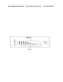 NATURAL PRODUCT ANALOGS INCLUDING AN ANTI-INFLAMMATORY CYANOENONE     PHARMACORE AND METHODS OF USE diagram and image