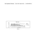 NATURAL PRODUCT ANALOGS INCLUDING AN ANTI-INFLAMMATORY CYANOENONE     PHARMACORE AND METHODS OF USE diagram and image