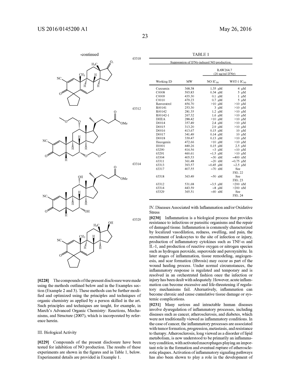 NATURAL PRODUCT ANALOGS INCLUDING AN ANTI-INFLAMMATORY CYANOENONE     PHARMACORE AND METHODS OF USE - diagram, schematic, and image 48