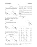 Preparation method for pyrrolidine-2-carboxylic acid derivatives diagram and image