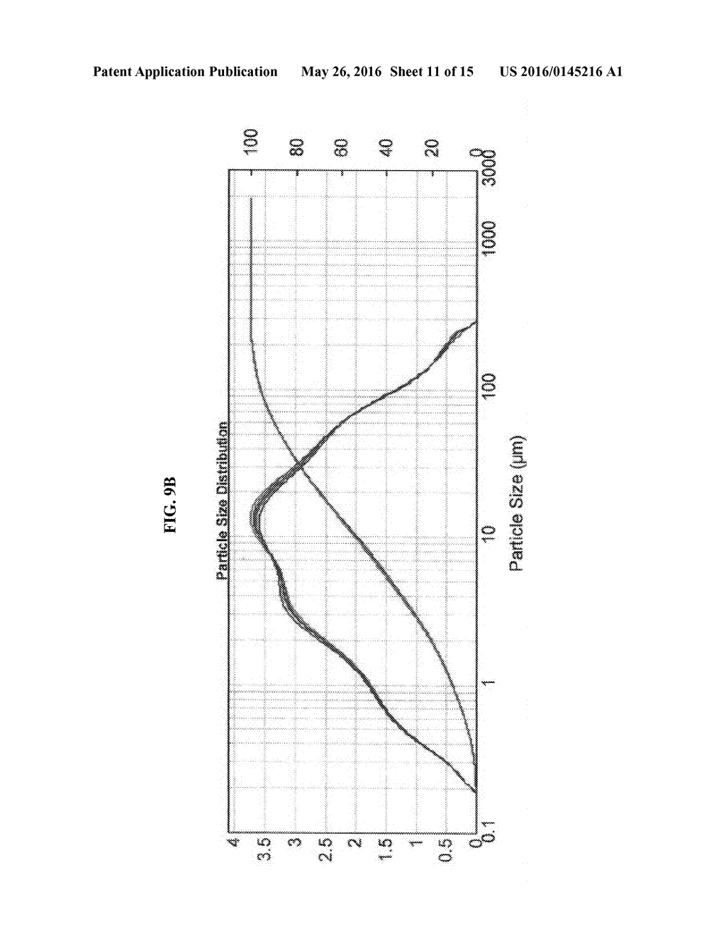 AMORPHOUS LETERMOVIR AND SOLID PHARMACEUTICAL FORMULATIONS THEREOF FOR     ORAL ADMINISTRATION - diagram, schematic, and image 12